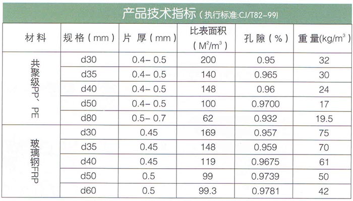 蜂窩斜管.jpg