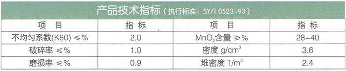 15錳砂（除鐵、除錳專(zhuān)用）濾料.jpg