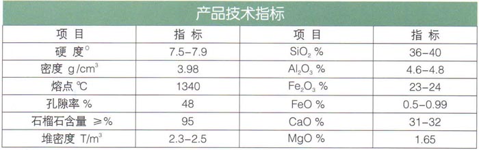 17石榴石（耐酸、堿、耐磨）濾料.jpg