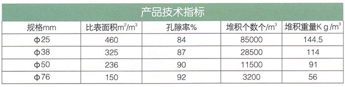 多面空心球.jpg