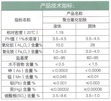 1聚合氯化鋁鐵.jpg